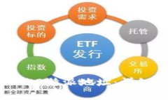 如何复制粘贴B特派地址：