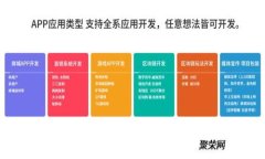 比特派钱包如何使用USDT进